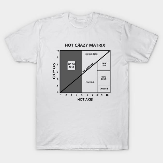 hot crazy T-Shirt by Pektashop